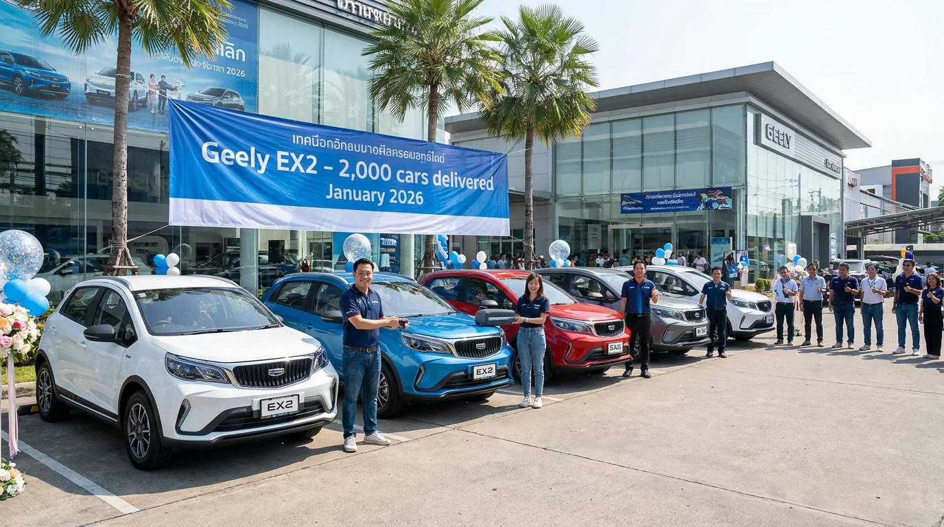 Geely EX2 ทะลุ 6,000 จอง ม.ค. 2026 | ส่งมอบล็อตแรก 2K